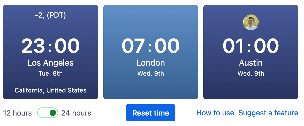 Get Report World Clock & Timezone Converter Macro for Confluence