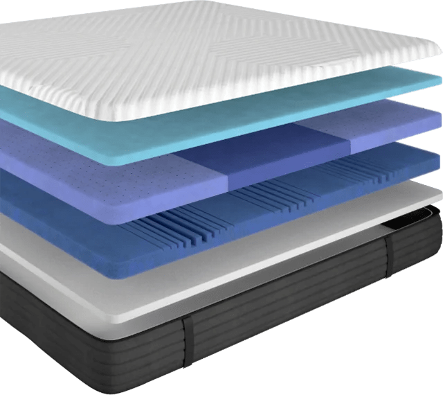 Buy Best Mattresses Online in India Orthopaedic GetRest®