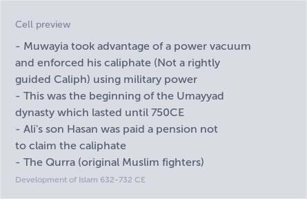 Development of Islam 632732 CE Timeline in A Level and IB Religious Studies