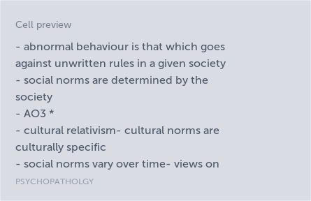 PSYCHOPATHOLGY Timeline in A Level and IB Psychology