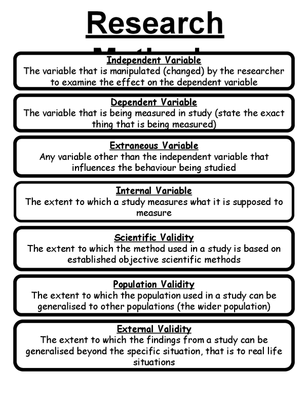 AQA Psychology Induction Research Methods Presentation in A Level and