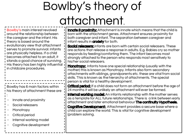 complete AS psychology attachment revision notes Presentation in A Level and IB Psychology