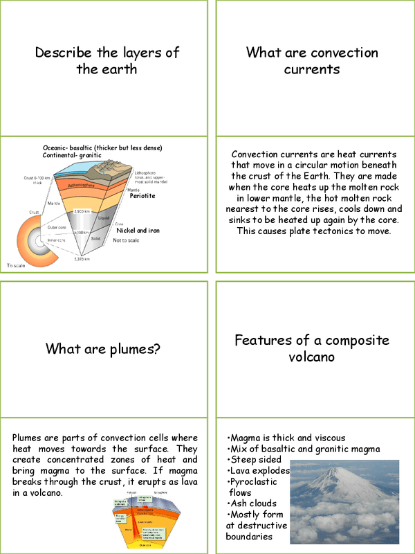 Geography Edexcel B Dynamic Unit 1 REVISION CARDS Presentation