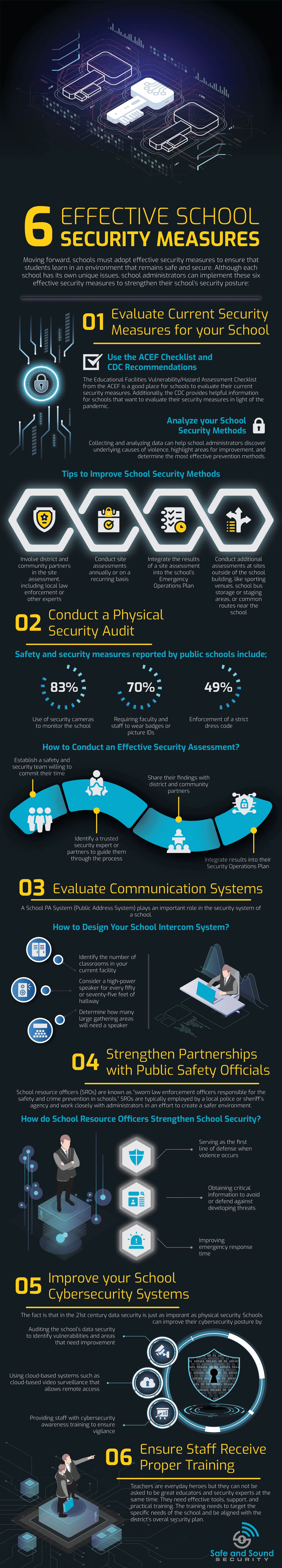 6 Effective School Security Measures Safe and Sound Security