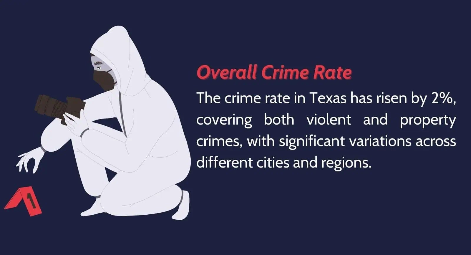 Texas Crime Rate, Key Statistics, & Insights for 2024
