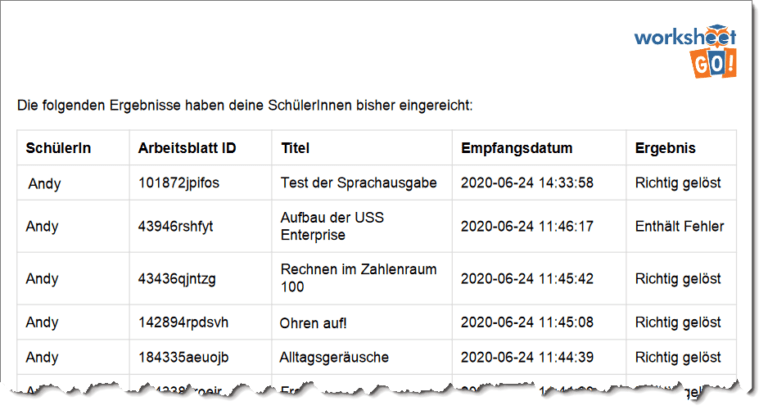 Übersicht Worksheet Crafter