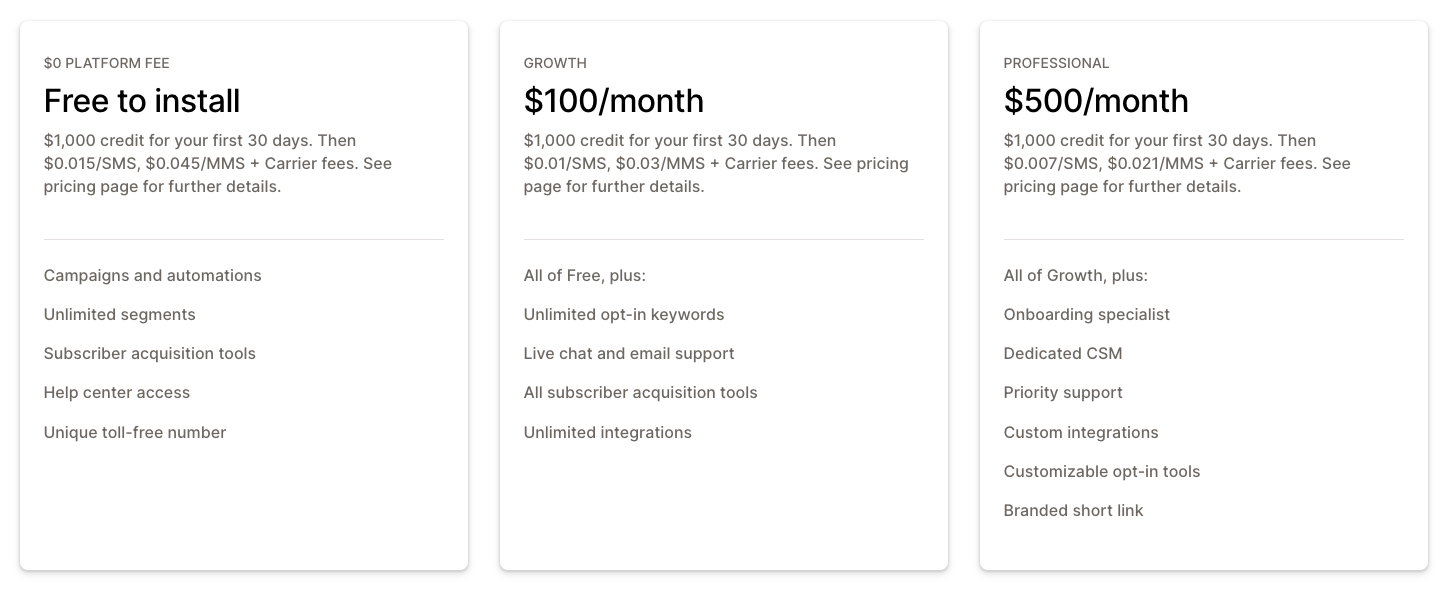 How to Build Loyalty & Revenue with Shopify SMS Marketing