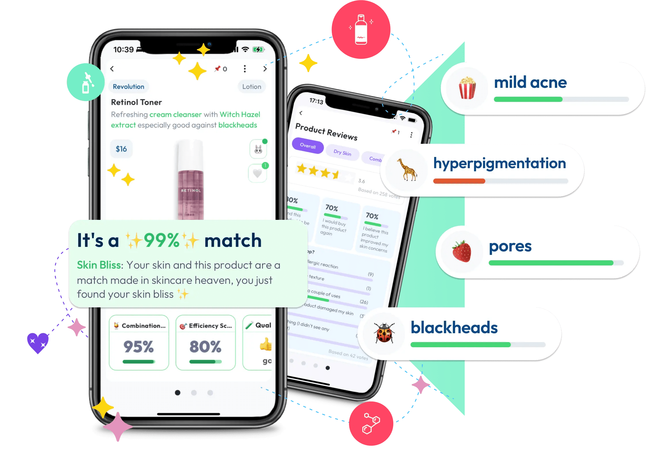 Review of Kiehl's Since 1851 Ultra Facial Cleanser by Skin Bliss