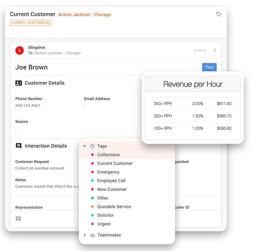 Slingshot's Account Receivable Management Agents