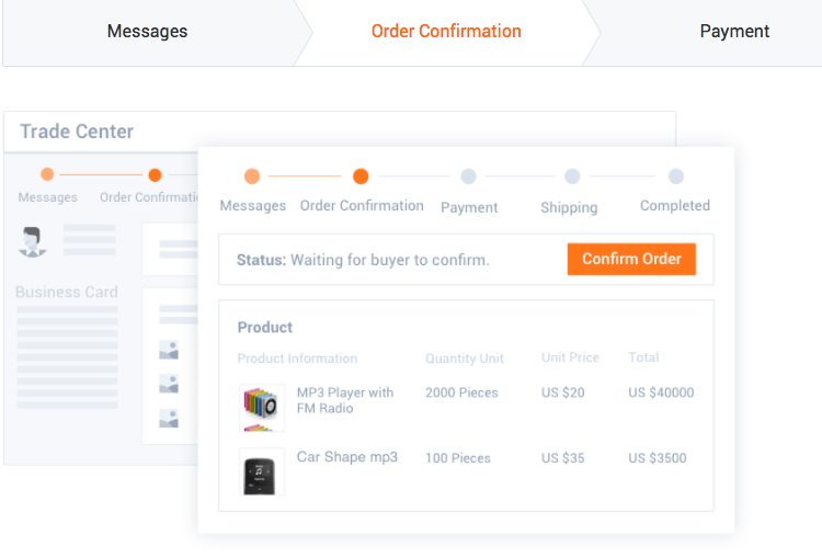 Tips How To Safely Source Products From Alibaba GetSocio Blog