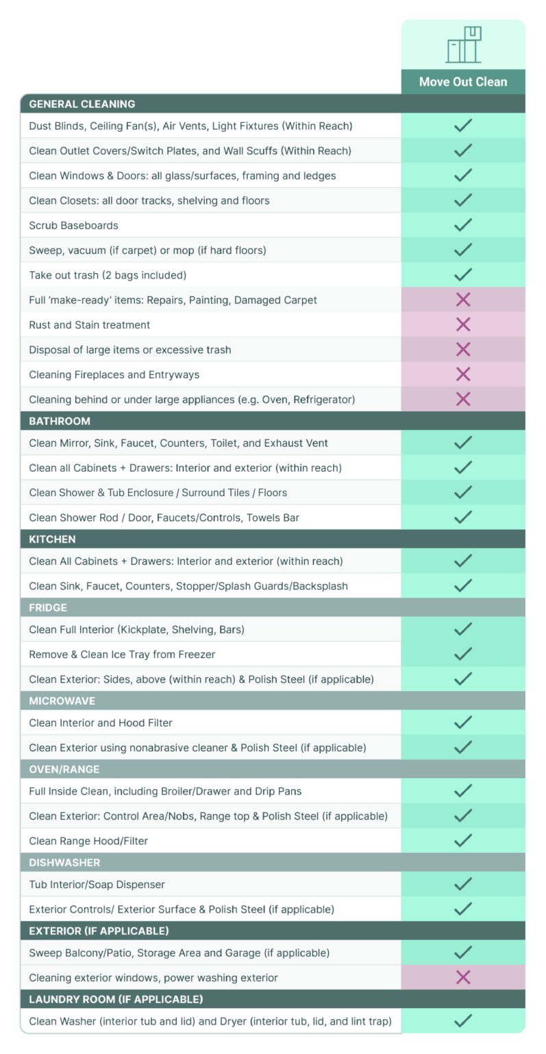 Spruce Housekeeping Service