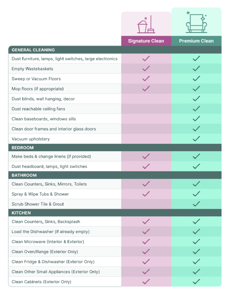 Spruce Housekeeping Service