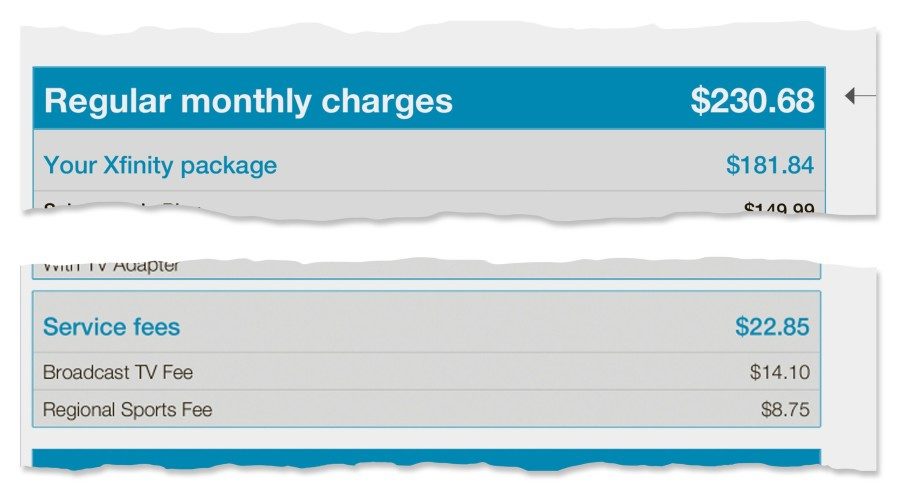 What is the least expensive TV and The end of Cable TV's