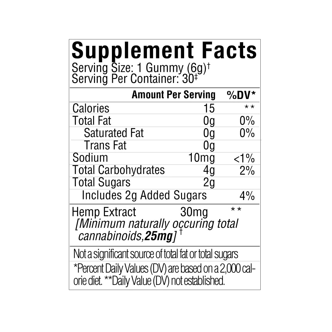 Broad Spectrum Rise CBG Gummies Sunmed CBD