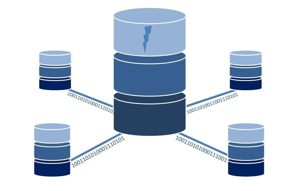 Unlocking The Power Of Joi Database A Comprehensive Guide [2024] Get
