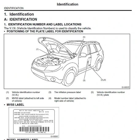2009-2013 SUBARU Forester SH USA Service Manual pdf free download