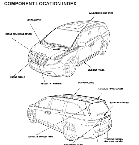 2011-2017 HONDA Odyssey Service Manual pdf free download