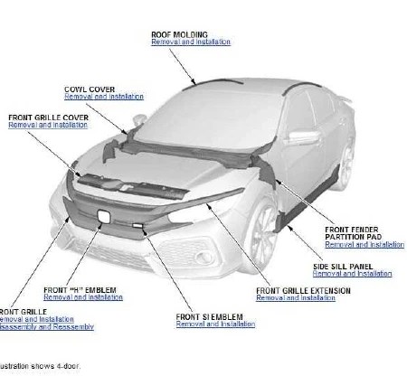 2016-2018 HONDA Civic FC FK Service Manual pdf free download