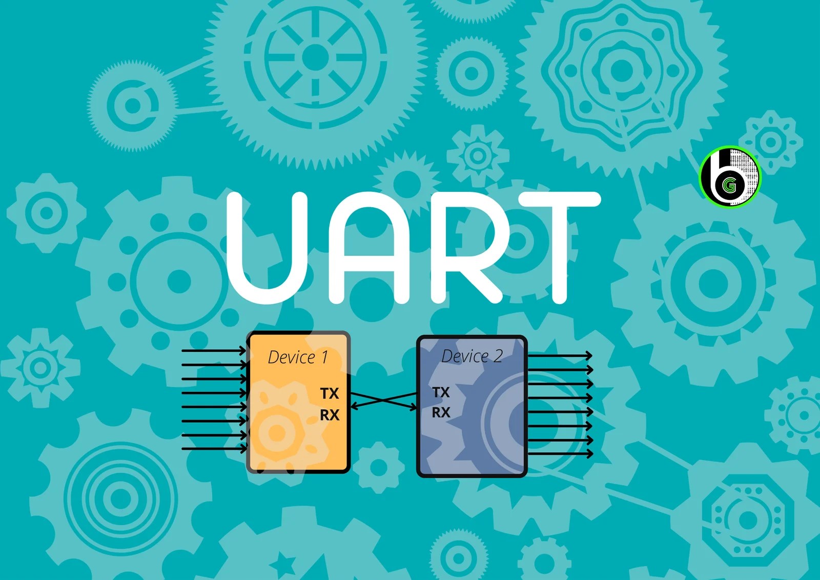 Introduction to the UART Gettobyte