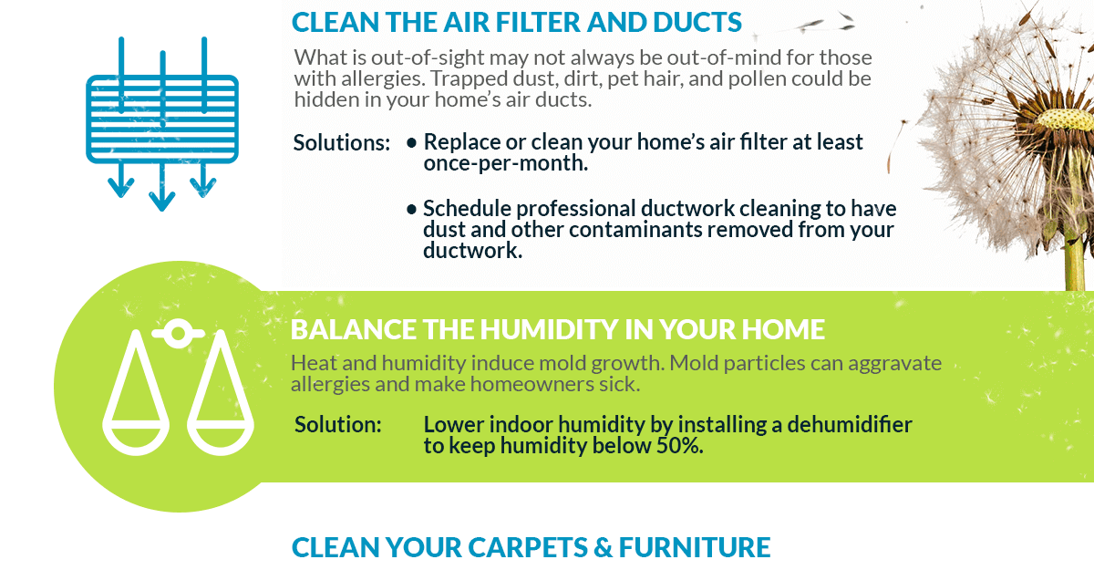 What are the best ways to remove allergens from your home? uHoo