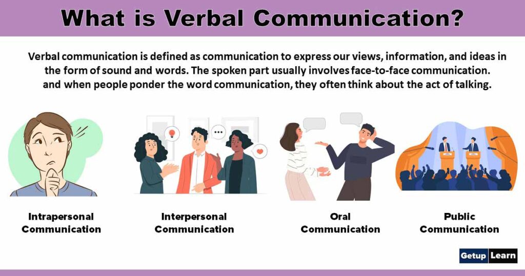 What is Verbal Communication? Advantages and Disadvantages, Functions, and Types.