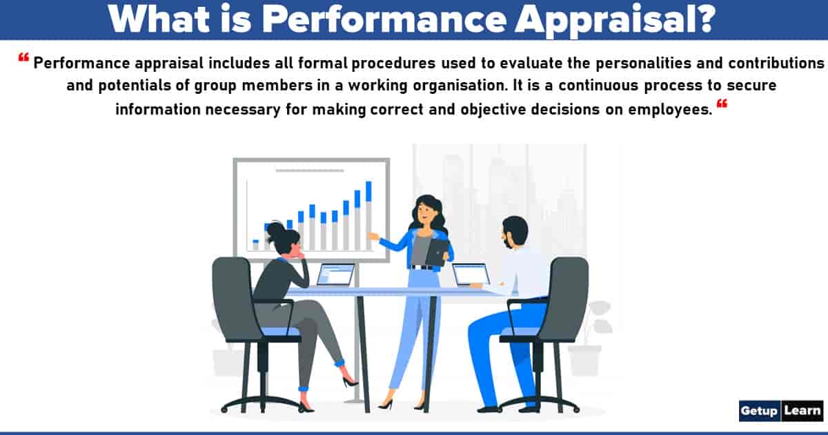 What is Performance Appraisal? Importance, Meaning, Objectives, Need
