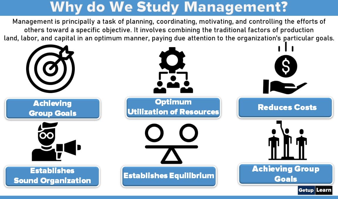 Why do We Study Management? Best 6 Management Tips