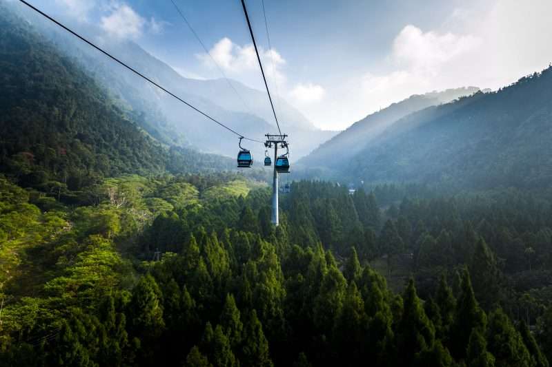 Metrocable in Medellín Everything you need to know VICO Blog