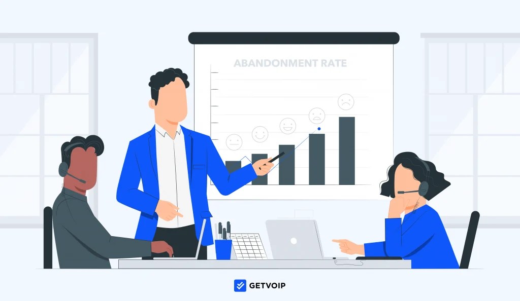 What is Call Center Abandonment Rate & Why it Matters