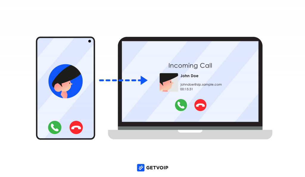 What is a Softphone and Why Should You Use It?