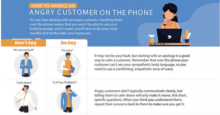 10 Common Customer Service Problems and How to Resolve Them