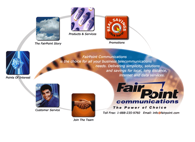 What Companies Websites Looked Like