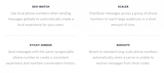 A Closer Look at What Twilio’s SMS Messaging API Can Do for Your App
