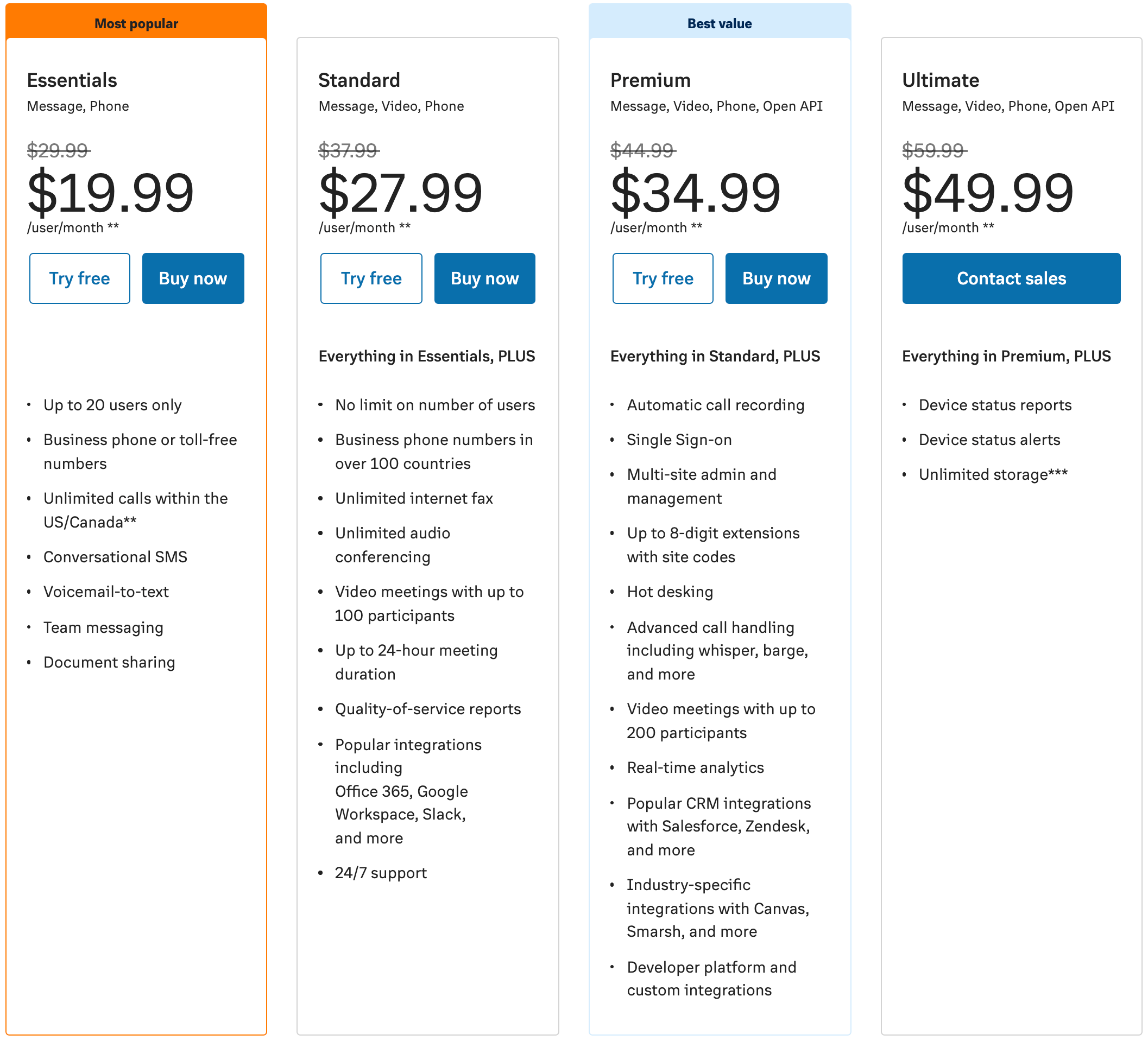 RingCentral Pricing & Plans The Complete Breakdown