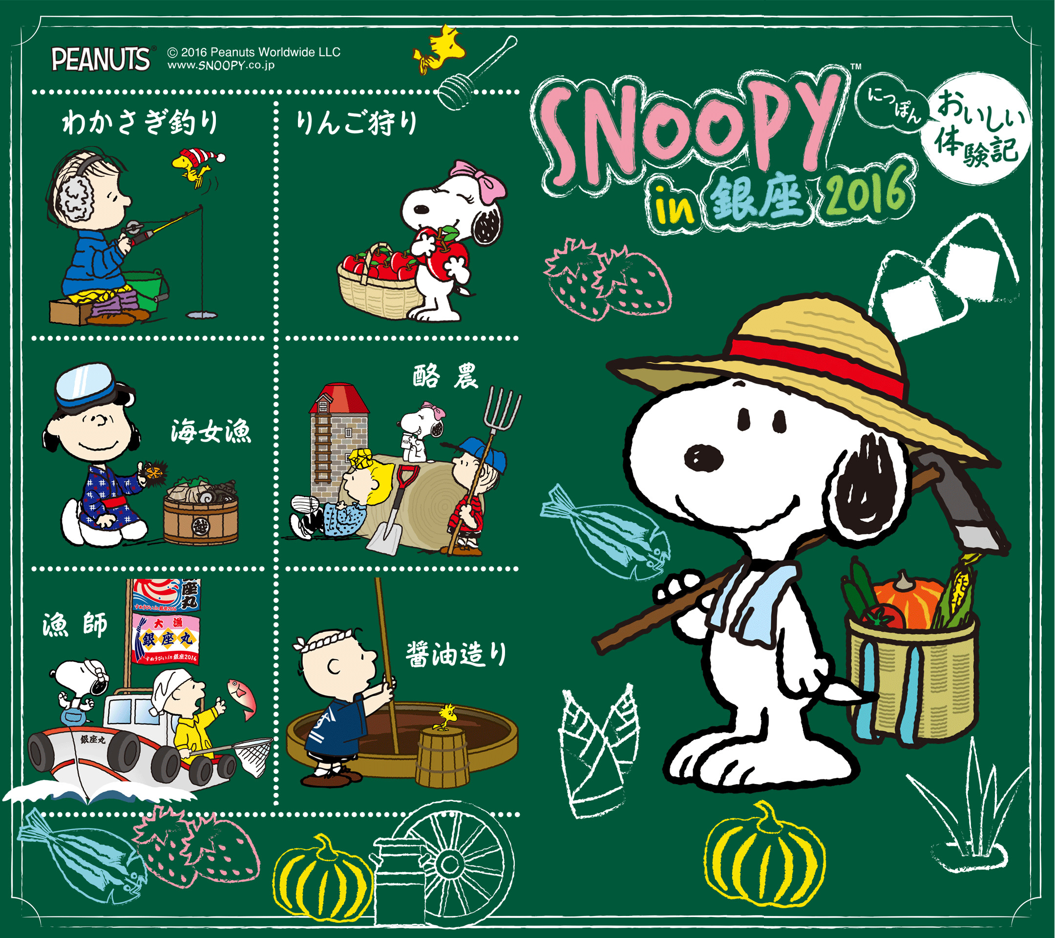Snoopy 4Th of July Wallpaper (25+ images)