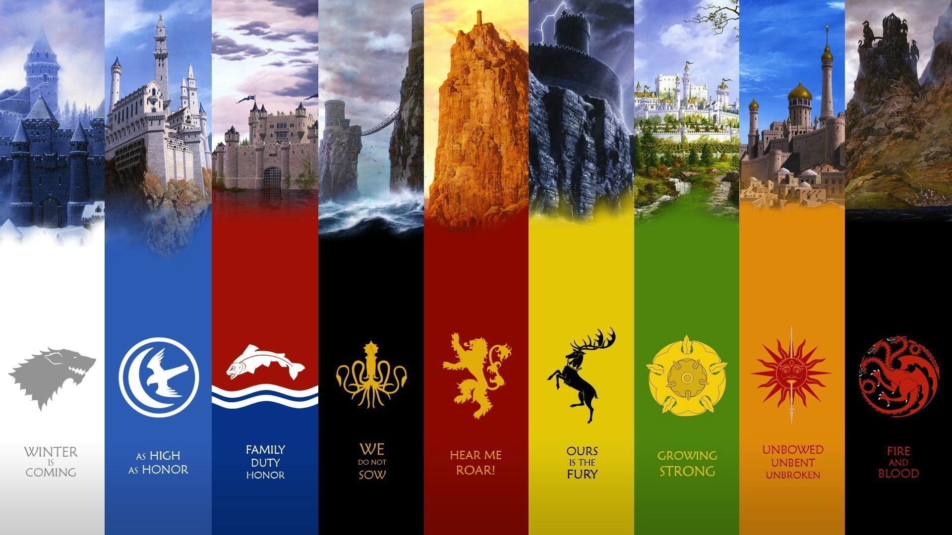 Game of Thrones Map Wallpaper (56+ images)