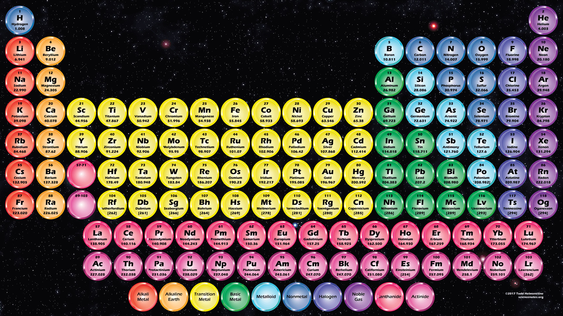 Periodic Table Wallpaper High Resolution (73+ images)