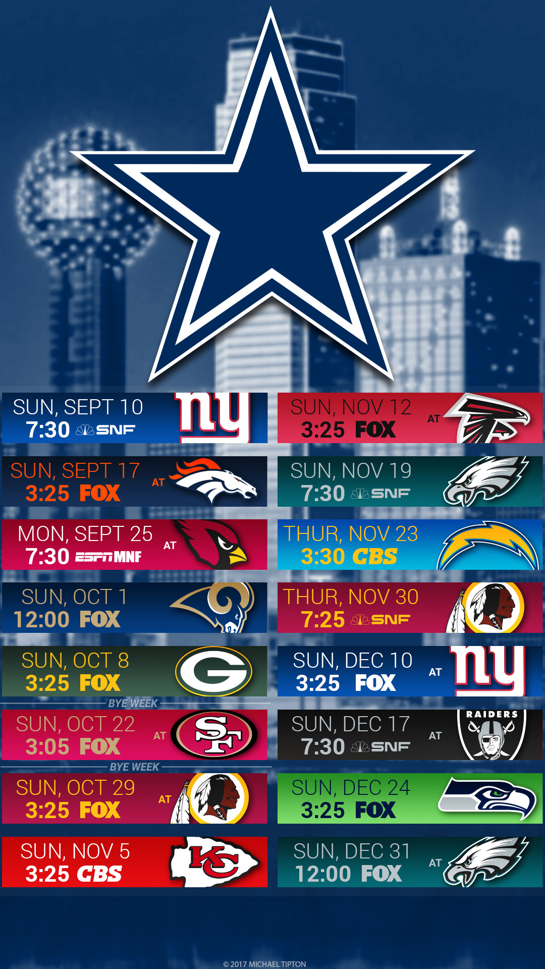 Dallas Cowboys Star Logo Wallpaper (66+ images)