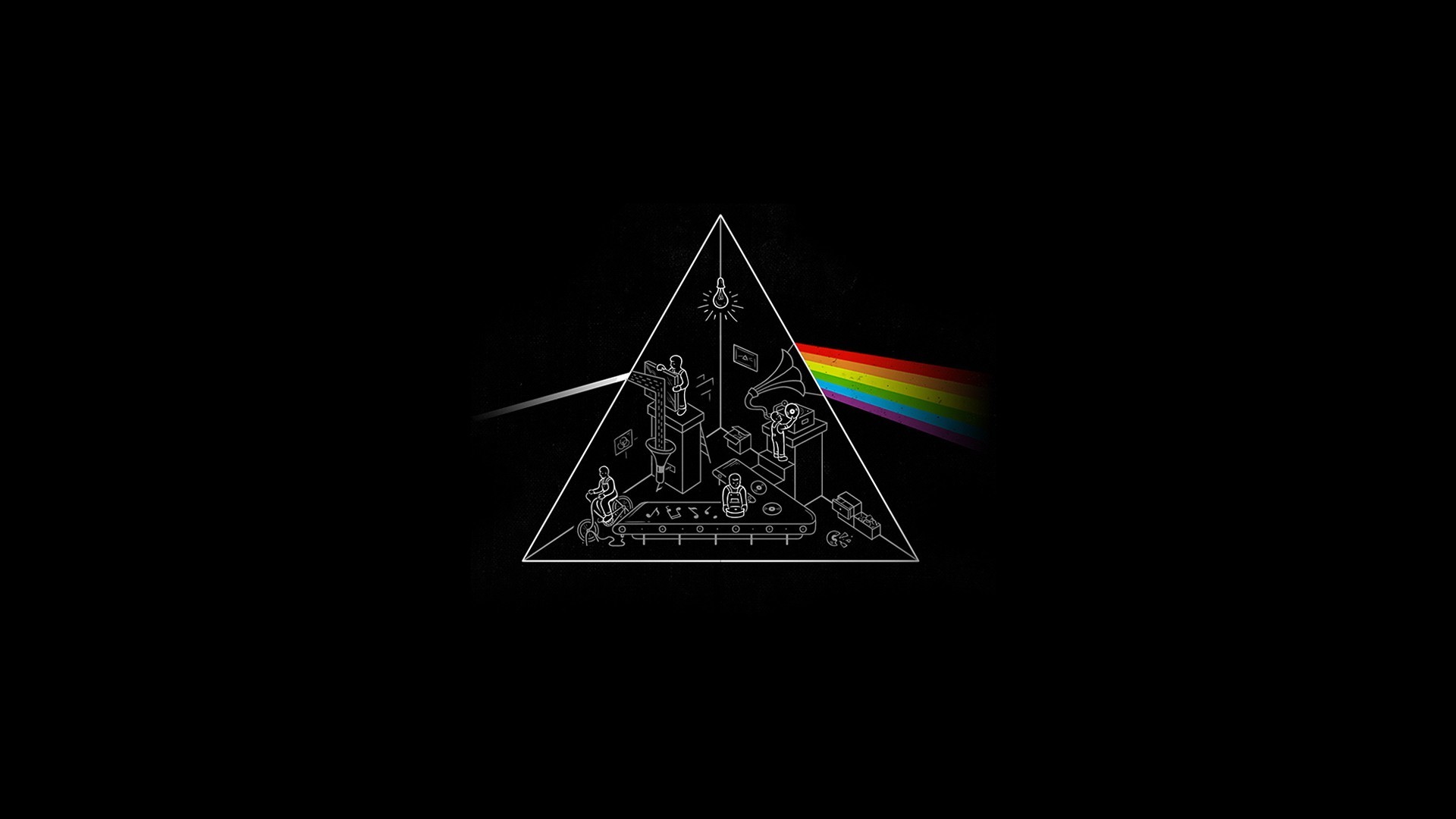 Pink Floyd Wallpapers Screensavers (74+ images)