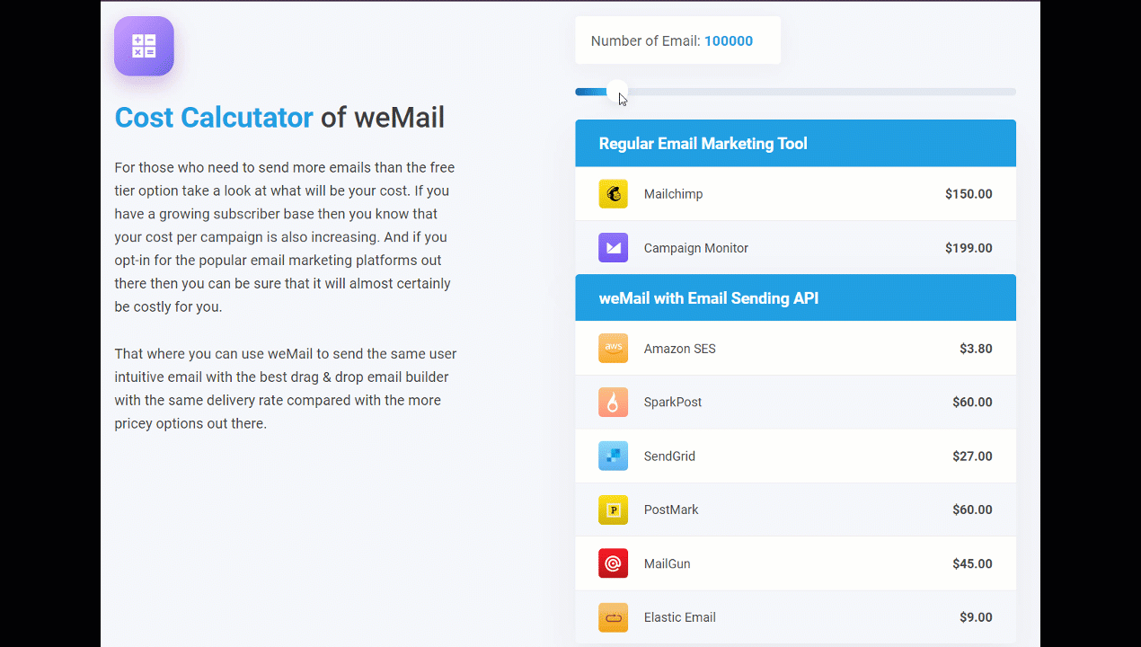 How to Send 62,000 Emails with weMail & Amazon SES for Free