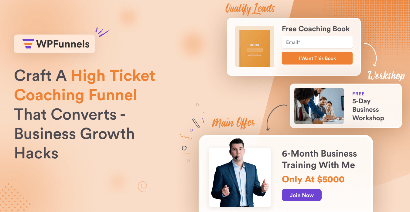 5 Stages to Craft A High Ticket Coaching Funnel [2024]