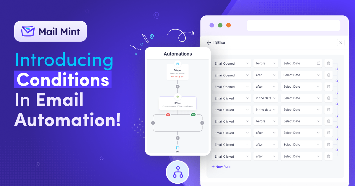 Introducing Conditions In Email Automation!