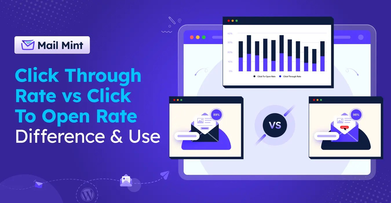 Email Click Through Rate vs Click To Open Rate Comparison