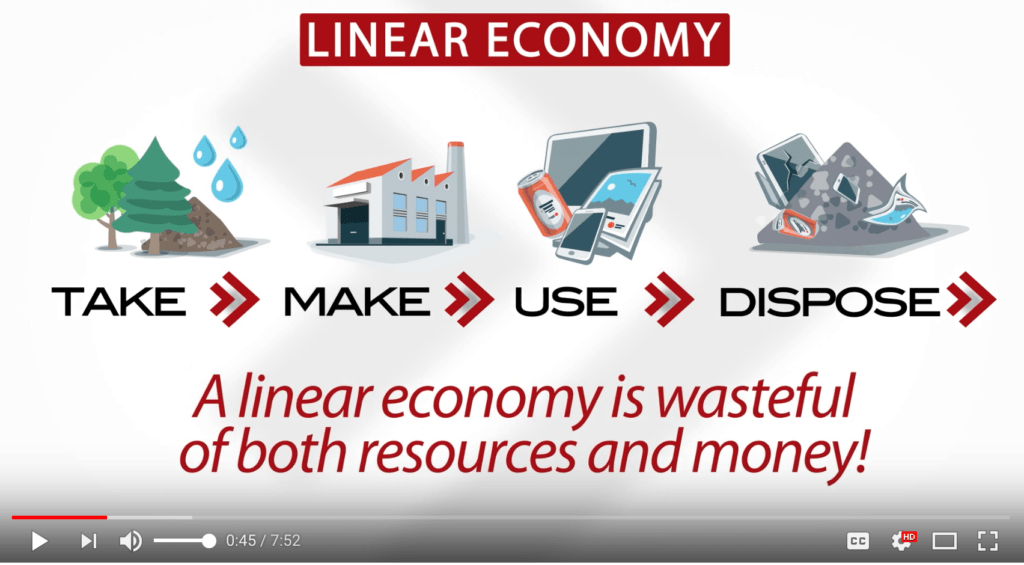 Linear Economy Get Your PHX