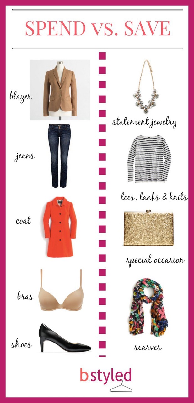 Your Clothing Budget When to Spend, When to Save Get Your Pretty On