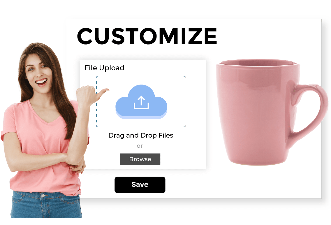 Improve Your Brand with Custom Sell