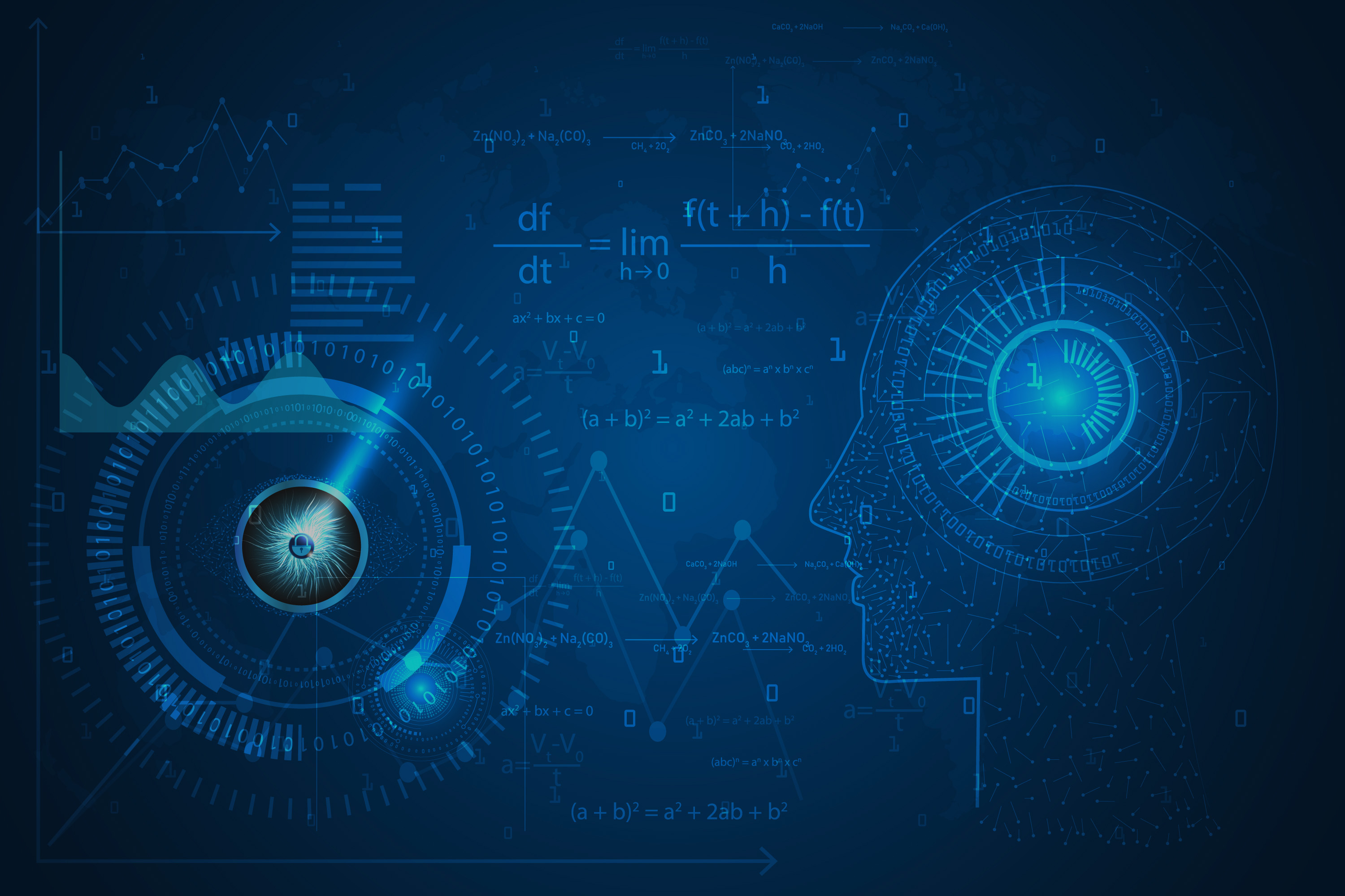 Technology Transformation Geval6 Top Technology