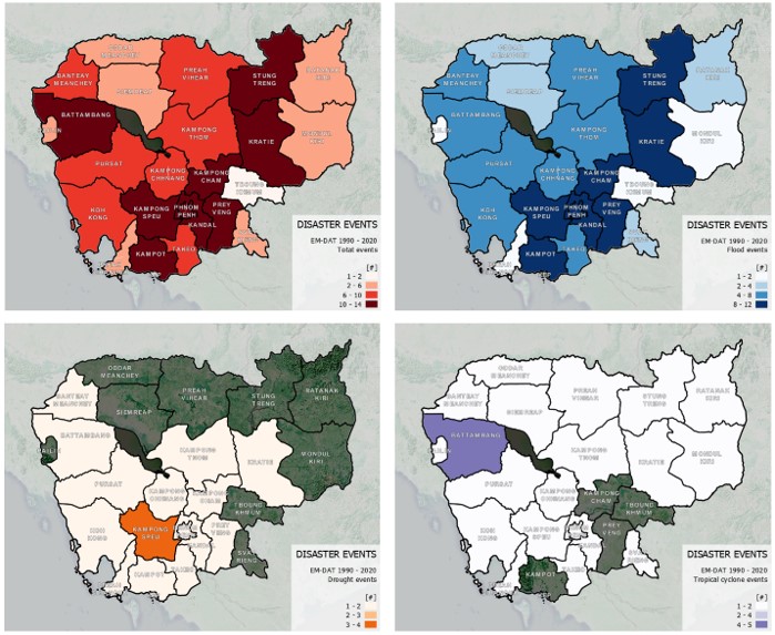 Disaster records — Climate & Disaster Risk Screening Tools