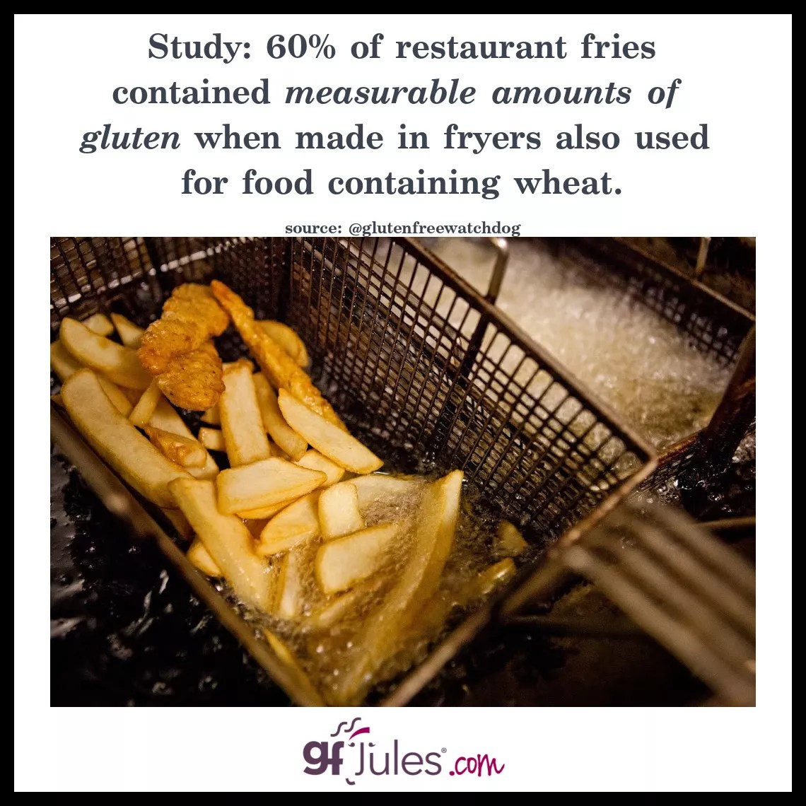 Fries made in fryers with wheat foods contaminated with gluten