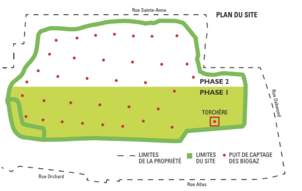 Pierrefonds Landfill Site / Site d'enfouissement de Pierrefonds GFL